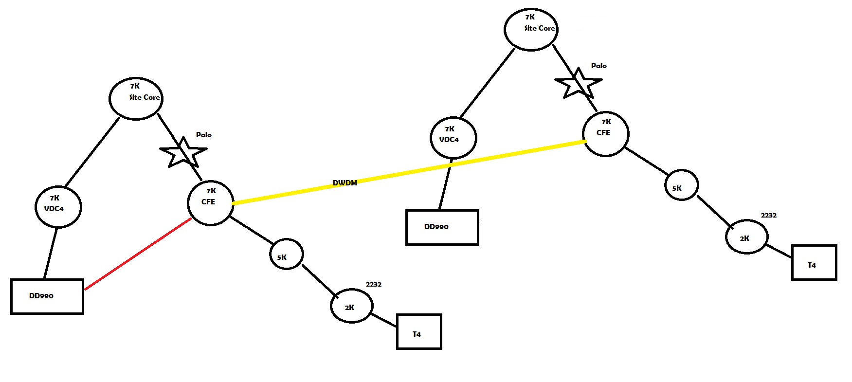 Oxford-Woking-whiteboard.png