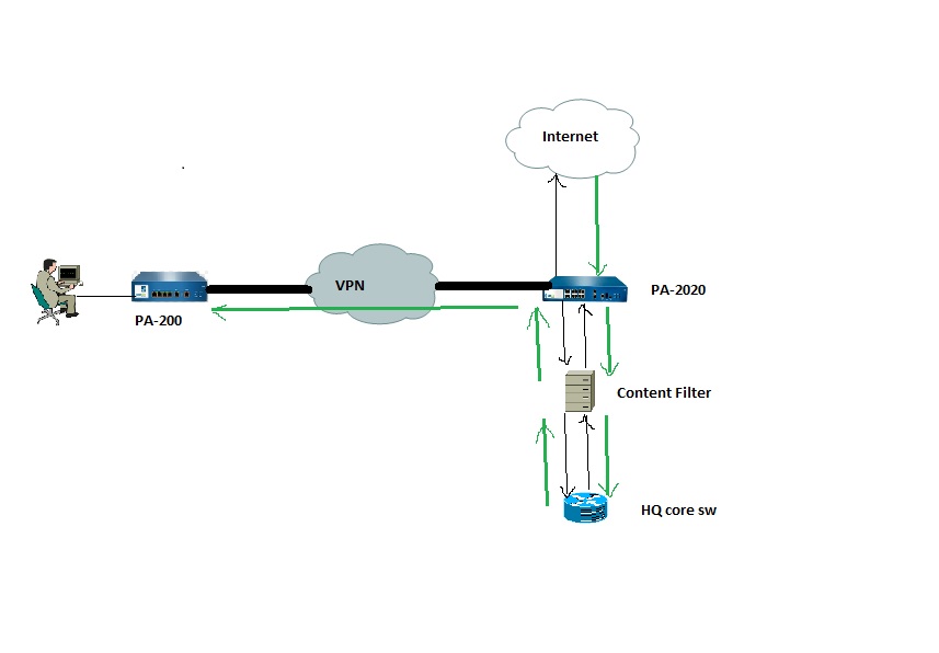 Network-diagram.jpg