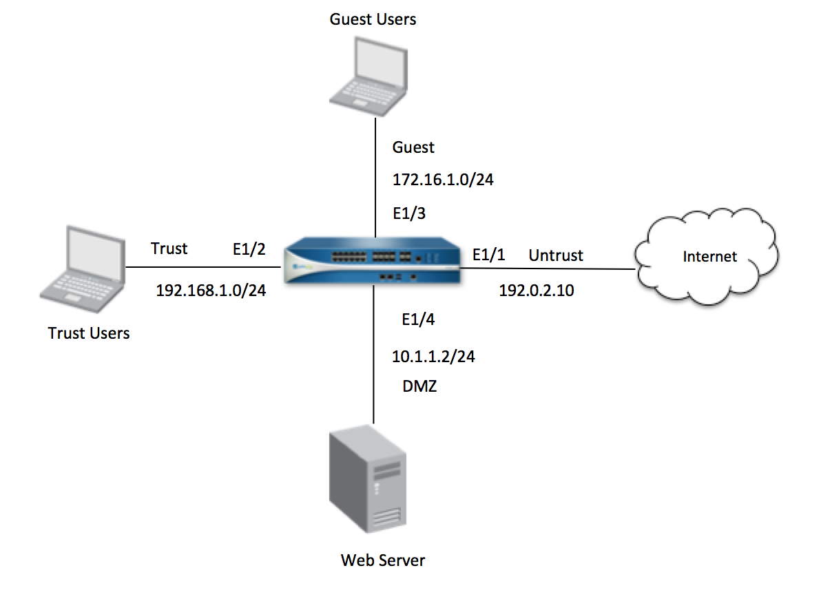 Screen+Shot+2014-06-26+at+8.25.25+AM.png