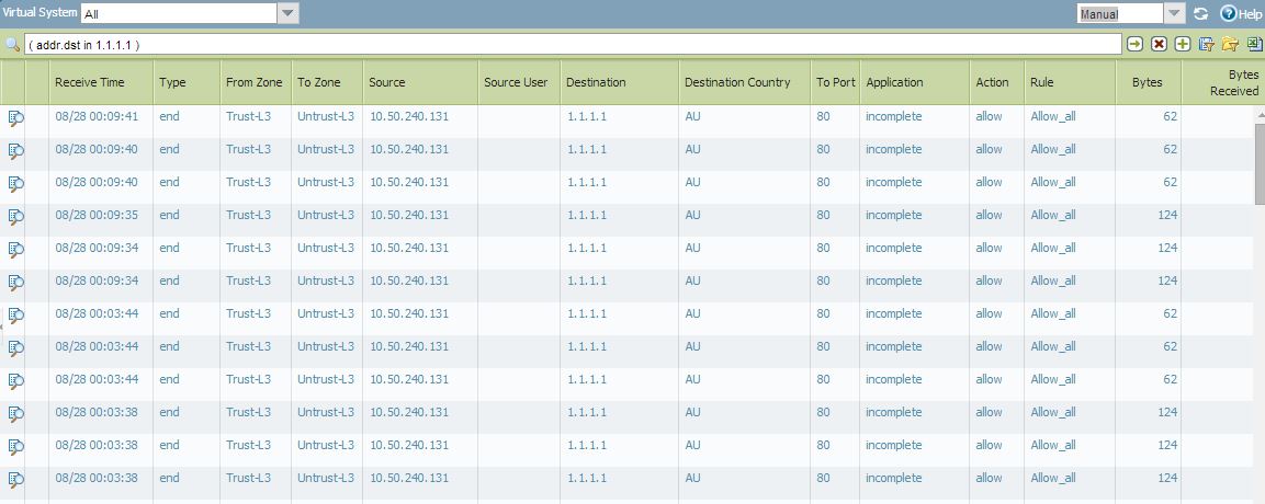 How to Verify DNS Sinkhole Function is Working - Live Community