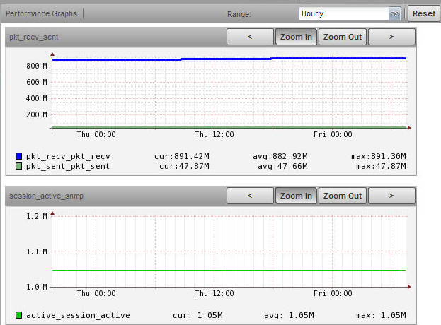 graphs.png