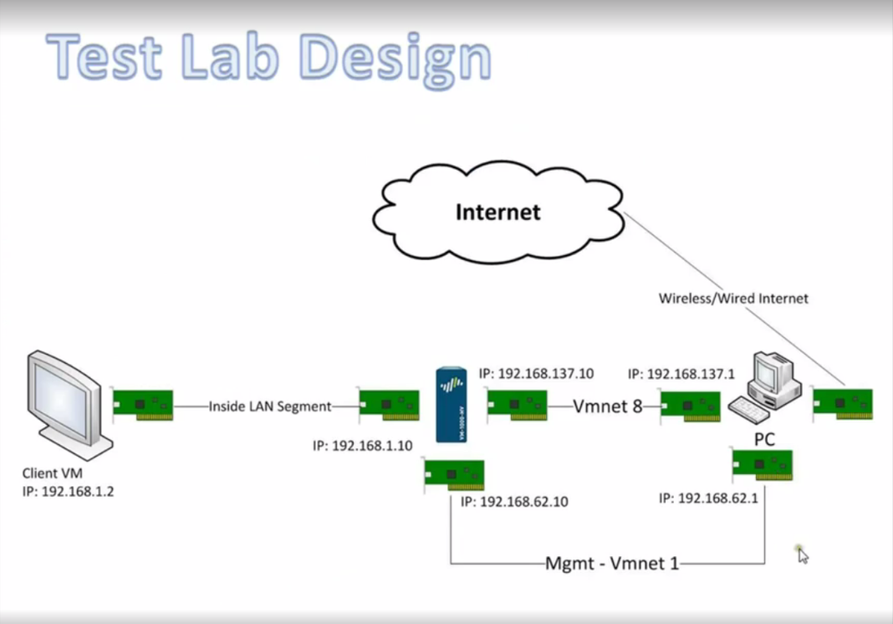 Diagram.PNG