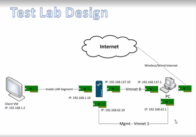 Diagram.PNG