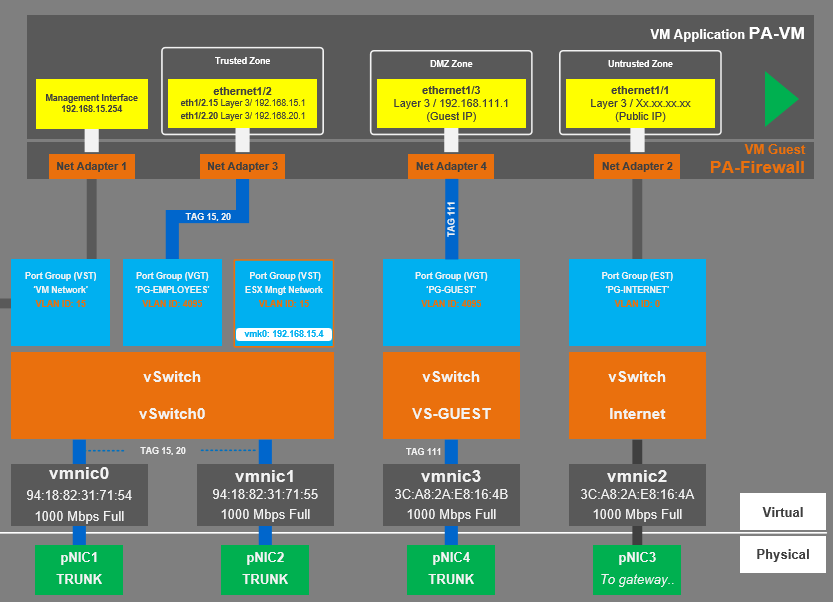 Firewall Topology.PNG