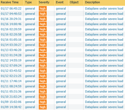 dp high load.PNG