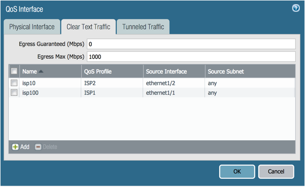 QoS source interface.png