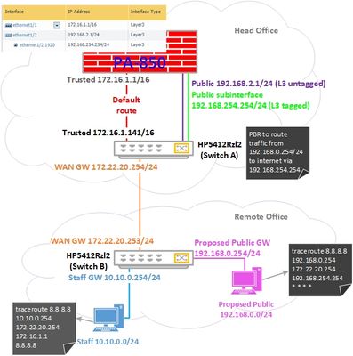 Library network PBR plan.jpg