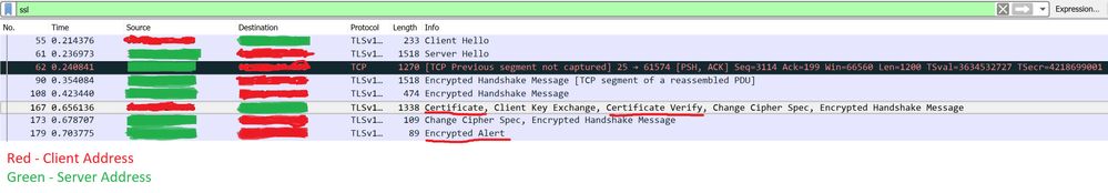 decrypt error: starttls flow