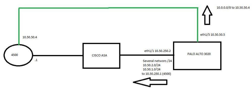 network map.JPG