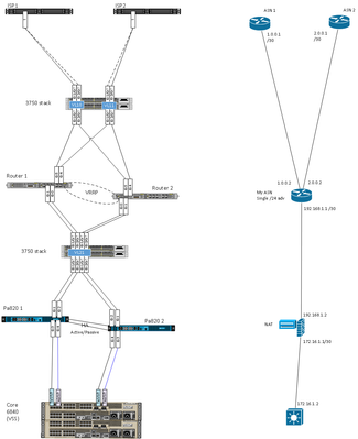 2isp_asr_pa820_6840_wiring.PNG