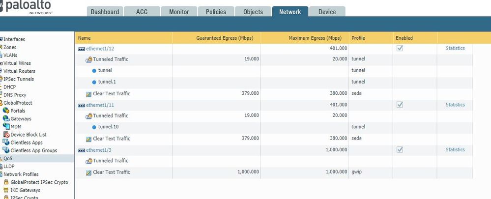 QoS Interfaces