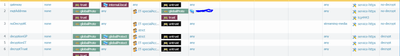 create decrypt and no decrypt rules as needed