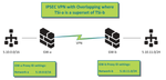 tnt-2015-12-15-pic b.png