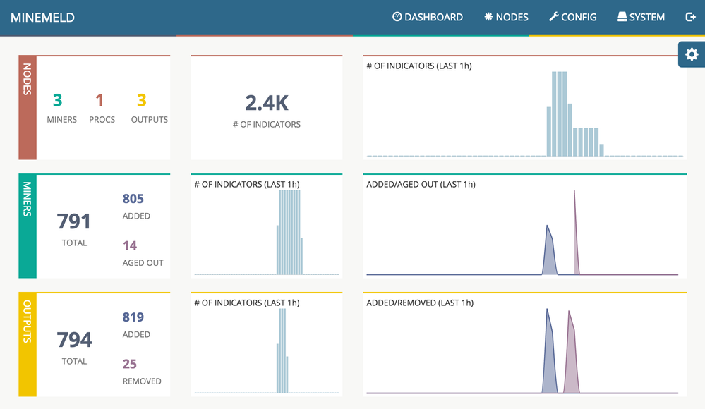 dashboard.png