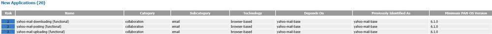 Palo SQL update.png
