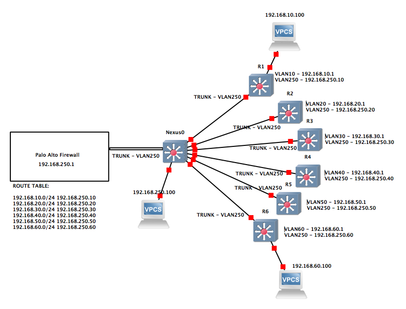 PaloAlto_Network_Drawing.png