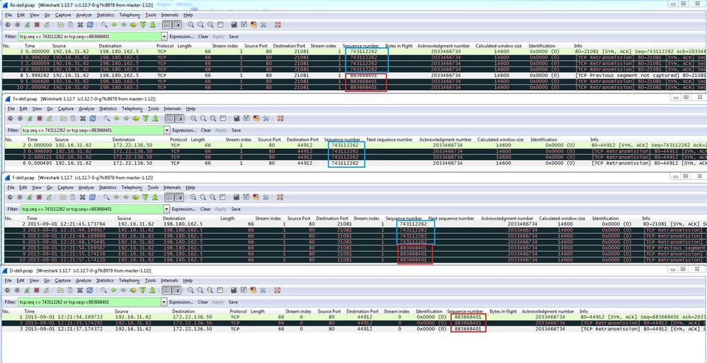 Avinash-dell-pcap-analysis-syns.jpg