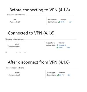 GP 4.1.8