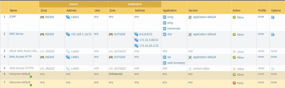 Rule 3 disabled and rule 4 allowing HTTP and HTTPS