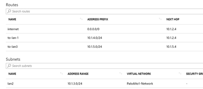 LAN2 routes comm with LAN3.png