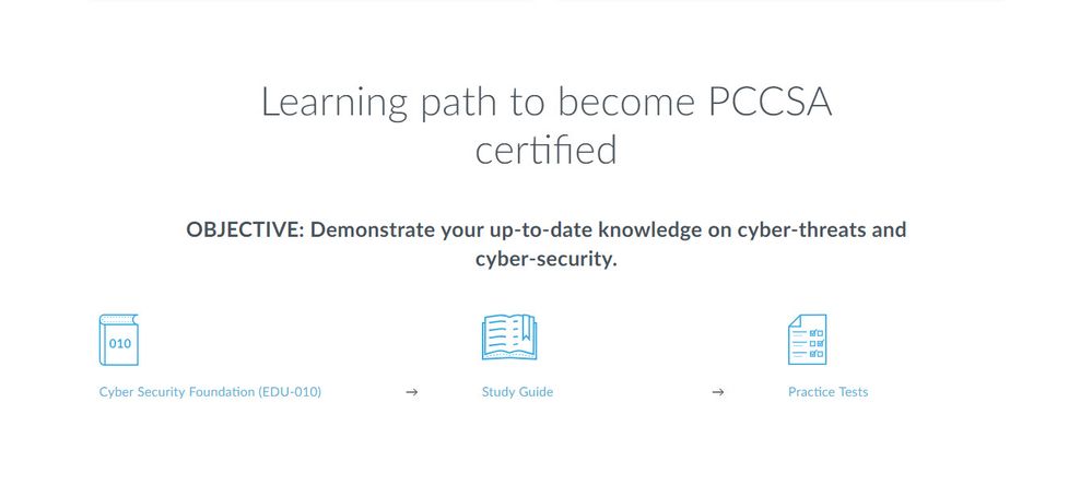 Live Community - How to prepare for a Palo Alto Networks Sns-Brigh10