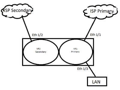 IPSec.PNG