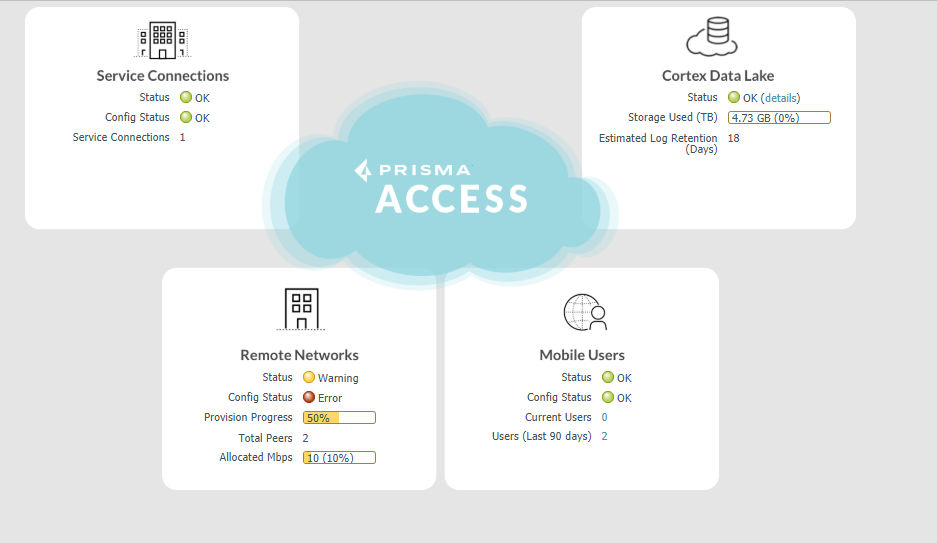 Prisma Access status page.png