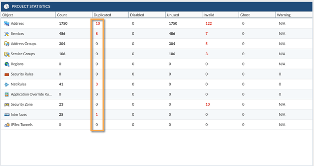 Expedition Project Statistics Duplicated.png