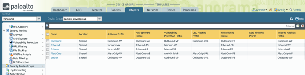 View of Security Profile groups.