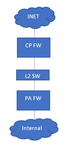 simplediagram.png