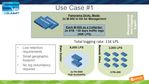 Use Case 1