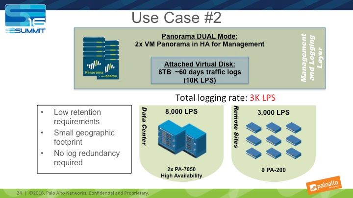 Use Case 2