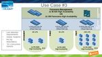 Use Case 3