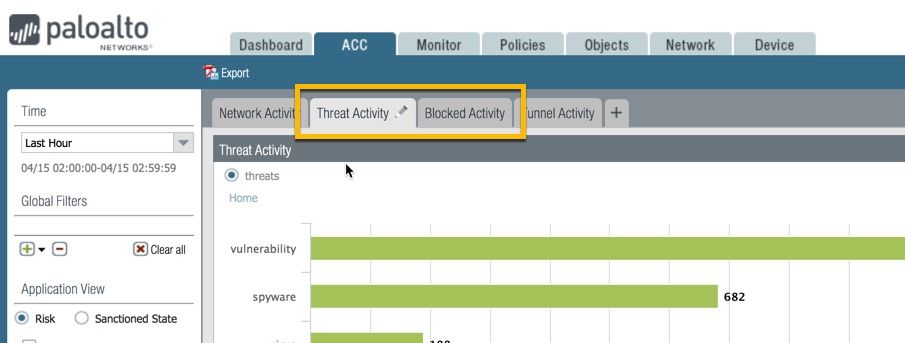 Firewall web interface - ACC Tab - Threat Activity and Blocked Activity