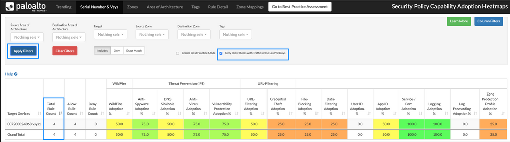 Figure 2 – BPA Heatmaps web interface of Serial Number & Vsys tab with "only show rules with traffic in last 90 days" checked with updated total rule count.