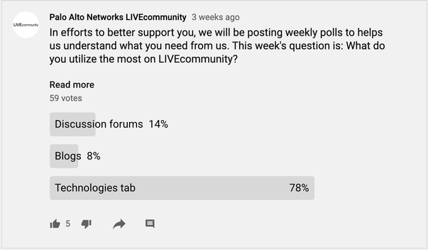 Feedback from a weekly poll about what subscribers like most on LIVEcommunity.