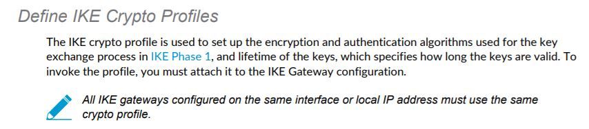 ike crypto profile.JPG