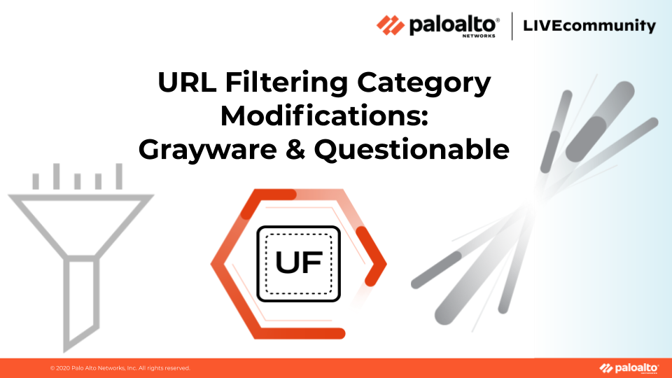 URL Filtering Category Modifications: Grayware and Questionable