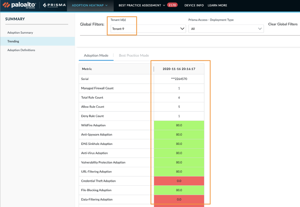 Best Practice Assessment (BPA) can now generate a Prisma Access BPA ...