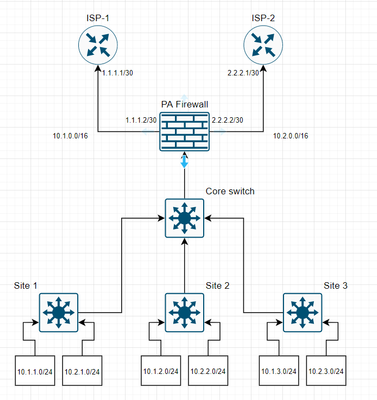 jocisneros_coe_1-1614805195327.png