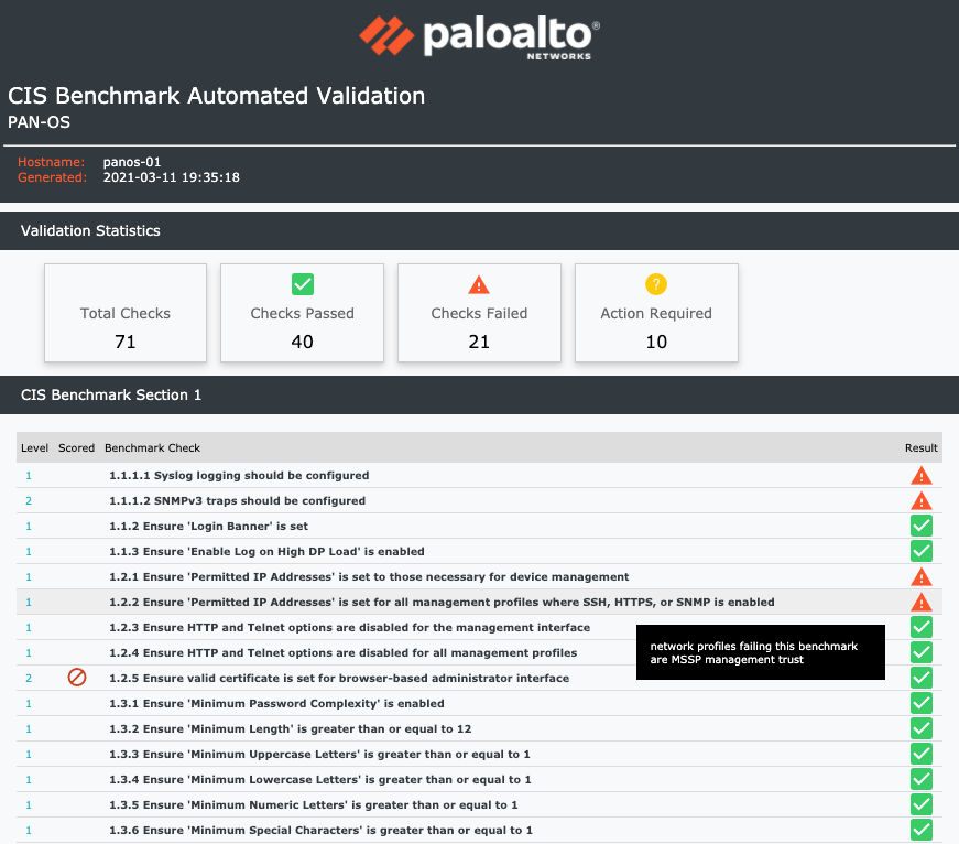 CIS Benchmark Quick Assess Palo Alto Networks