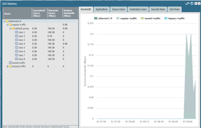 QoS Interface statistics panos 9.1.png