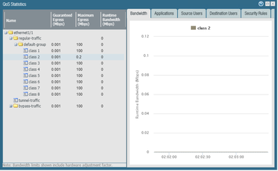 QoS Interface statistics panos 8.1.png