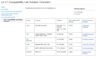 L4-L7 Compatibility List Solution Overview.JPG