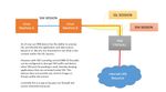 SSH bypass.jpg