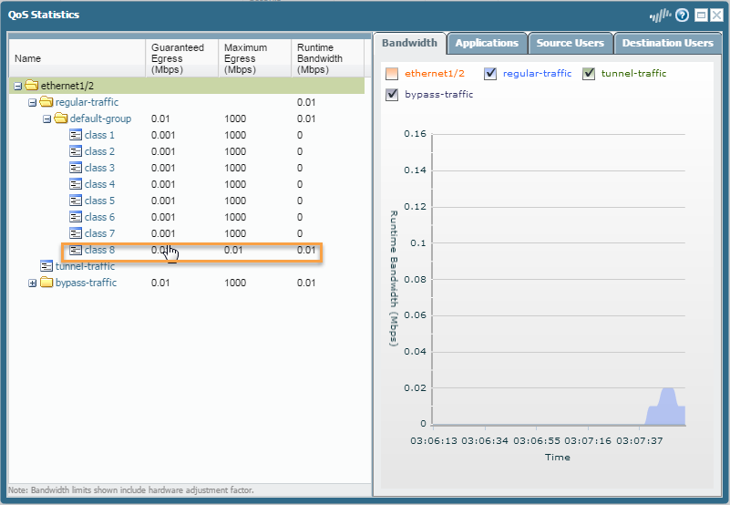 QOS statistics.png