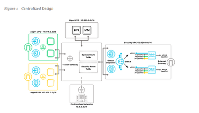 vsvempatech_0-1628545037863.png