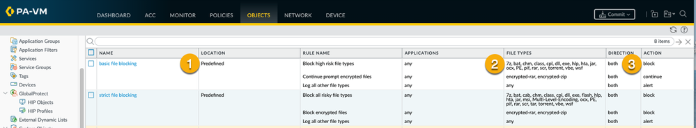 Predefined profiles (1) showing which filetypes (2) are being blocked (3)