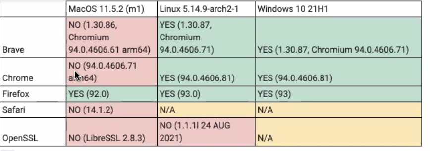 Screen Shot 2021-11-11 at 11.29.17 AM.png