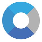 Profile (CesarMiranda)